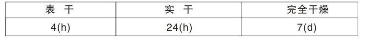 CL-358环氧云铁中间漆(双组份)